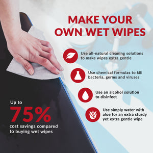 Dry Wipes Kit: 7200 Wipes (7" x 6"): Make Your Own Wet Wipes Using Your Preferred Cleaning Solution: 6 Mega Rolls + 4 Dispensing Buckets